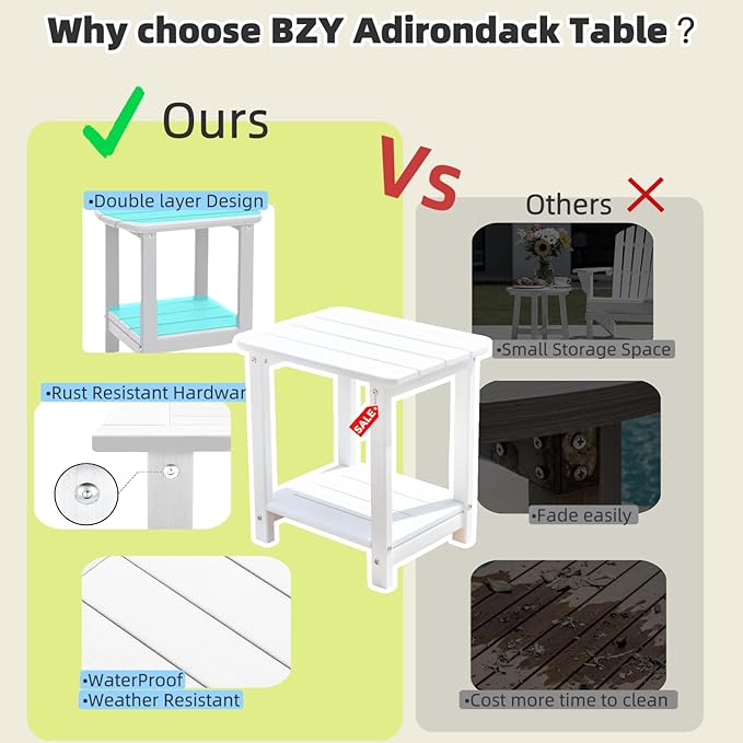 Adirondack Outdoor Side Table Square，2-Tier Patio Side Table with Weatherproof HDPE Material Low Maintenance Furniture for Backyard Poolside Porch Deck Garden