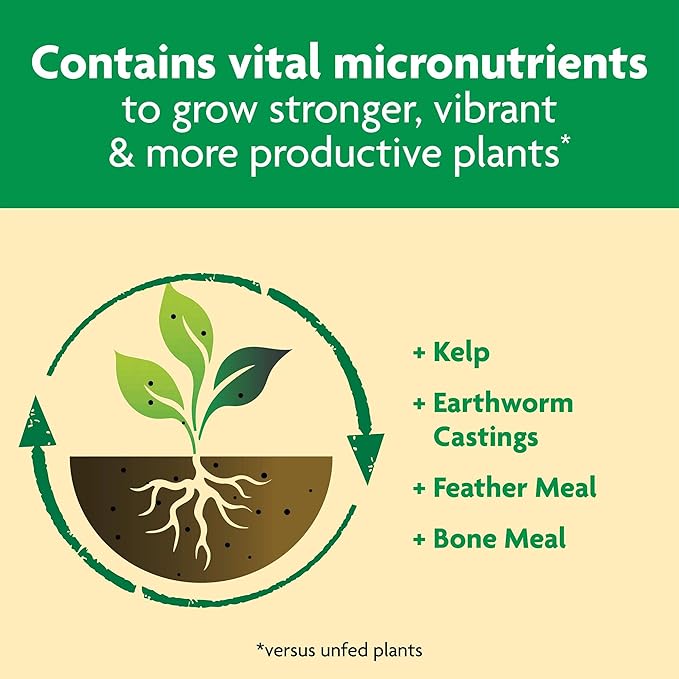 Miracle-Gro Shake 'N Feed All Purpose Plant Food, Plant Fertilizer, 4.5 lbs. (6-Pack)