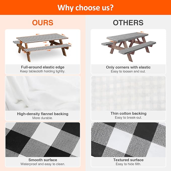 KENOBEE 8ft Picnic Table and Bench Cover, Camping Essentials RV Gear, 96 in Waterproof Windproof Outdoor Elastic All Around Tablecloth, Fitted Rectangle Tables and Seats, Black-White Checkered
