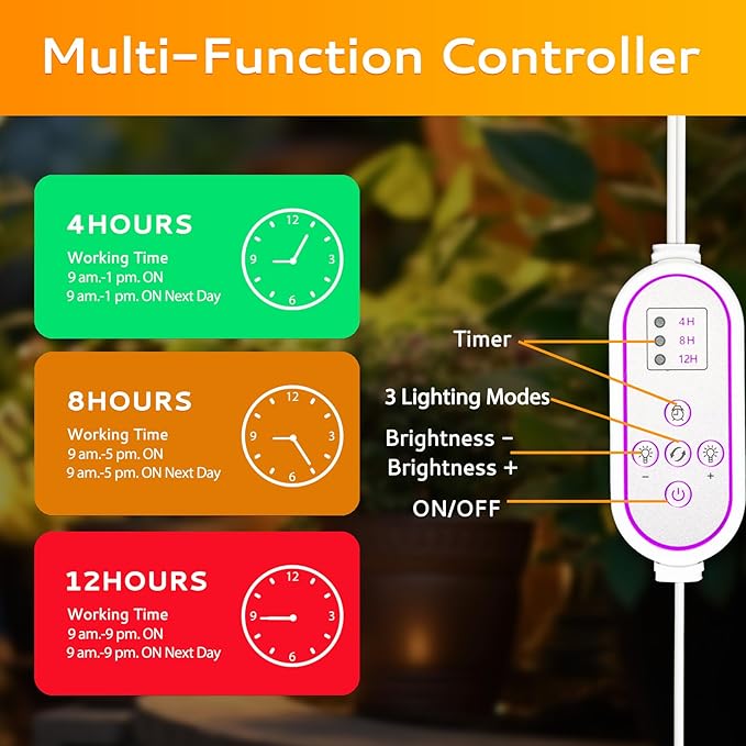 420 LED Grow Lights for Indoor Plants Full Spectrum, LED Plant Light with Stand, Adjustable Height, Plant Grow Lights with Auto 4/8/15/H Timer for Indoor Tall Plants.