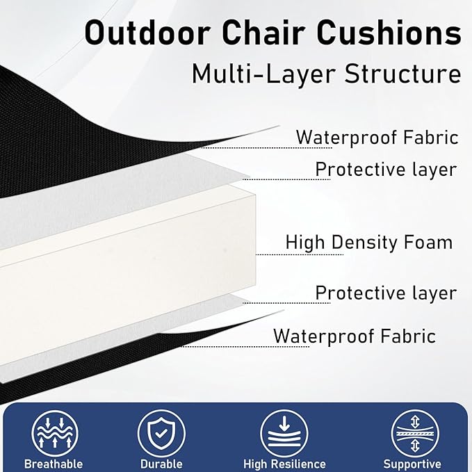Topotdor Outdoor Chair Cushions Set of 2, 17"x16"x2" Patio Chair Cushions for Outdoor Furniture, Round Corner Outdoor Seat Chair Pads with Ties for Patio Garden Dining Office, Black