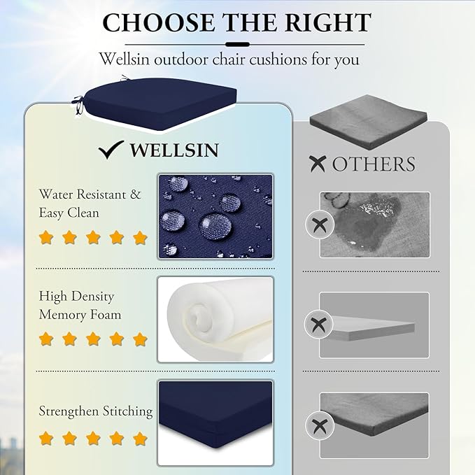 Wellsin Outdoor Chair Cushions for Patio Furniture - Patio Chair Cushions Set of 6 - Water Resistant Round Corner Outdoor Seat Cushions 17"X16"X2", Navy