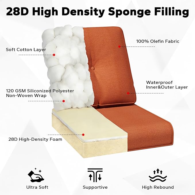 Joyside Outdoor Chair Cushions Set, 22x25/22x24 Inch Patio Furniture Deep Seat Cushions, Water Resistant & Thick Cushion, Outdoor Replacement Cushions for Seat and Sofa