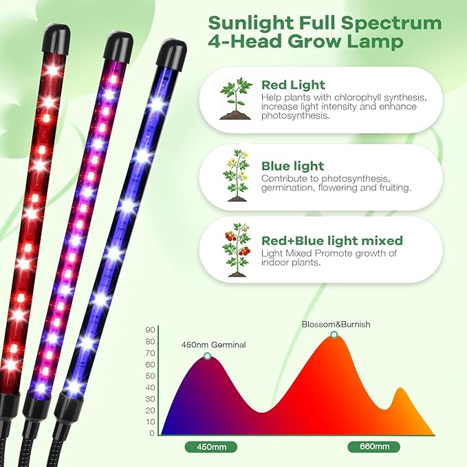 Led Grow Lights, 4 Heads Red Blue Plant Light with Clamp for Indoor Plants & Seed Starting, 10-Level Dimmable, Auto On Off, Timing 3 9 12Hrs