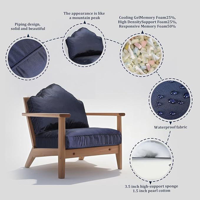 Waterproof Outdoor Chair Cushions 24x24,Filled with High-Support Sponge+ Pearl Cotton,Waterproof & Fade Resistant,with Backrest and Removable Cover,Outdoor Deep Seat Set for Patio Furniture