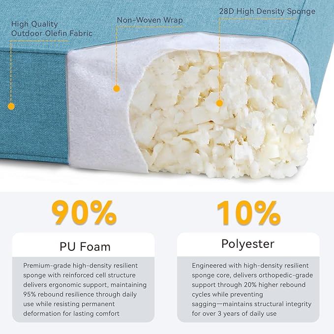 Outdoor Cushion Set for Furniture Patio Furniture, UV Resistant, Water Resistant - 6 Inch Thick Foam Garden Cushions– 24x24 Inch Patio Seat Covers for Chair/Sofa/Couch | Light Blue | 10-Pack |