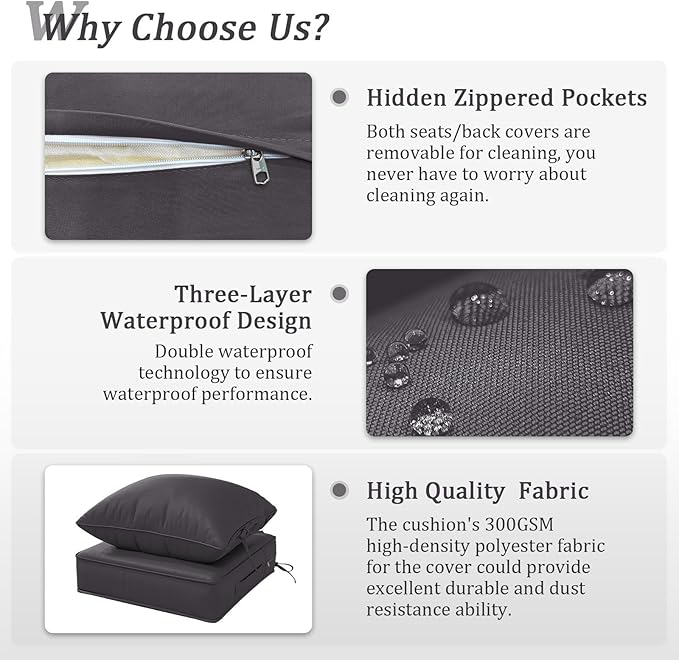 Outdoor Patio Chair Cushions Set 22 L X 22 W X 4 H Waterproof & Fade Resistant Deep Seat and Back Cushions with Removable Covers Outdoor Seat Cushion Set for Chairs and Sofas