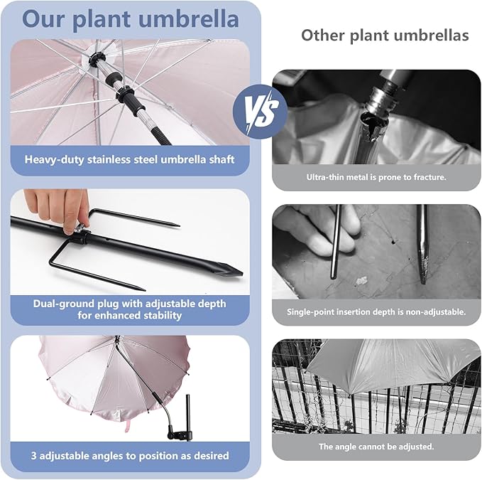 Plant Umbrellas for Outdoor Plant, Wide Dual-Plug Design with 3 Adjustable Angles Plant Umbrella Suitable for Outdoor Plant Trellis Garden Beds Potted Plants