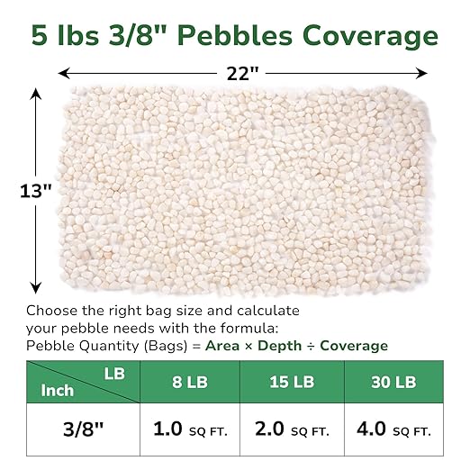 GreatBuddy 5-lb Decorative Rocks for Indoor Plants, 3/8" White Pebbles, Small Rocks for Potted Plants, Succulent, Vases, Aquariums, Fish Tanks, Garden Landscaping, Natural Polished