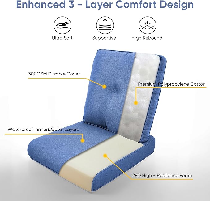 Patio Chair Cushions 5 Packs - Outside 22x24 High Back Water-Resistant Cushion with Zipper Cover for Outdoor Glider Rocking Chairs Loveseat 3-seat Couch Sofa – Blue/Buckle