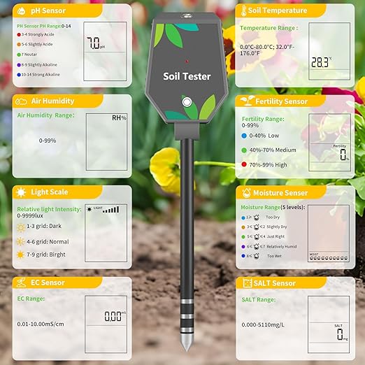 Soil Moisture Meter for Plants, 8-in-1 Soil pH Meter Moisture, Light, pH, EC, Fertility, Salt, Temp, Air Humidity, Soil pH Test Kit Great for Garden, Lawn, Farm, Indoor & Outdoor Use