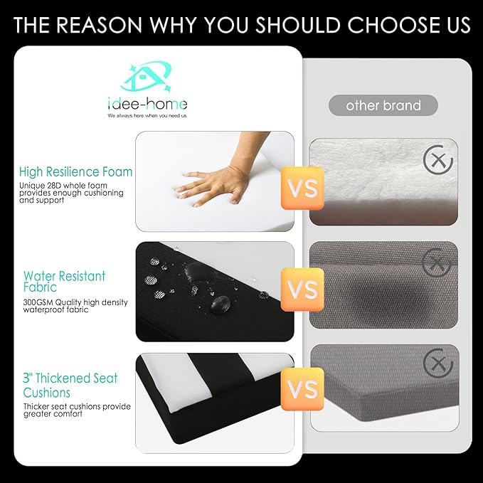 idee-home Outdoor Chair Cushions Set of 2, Thick 19" x 19" x 2" Outdoor Seat Cushions Patio Furniture Waterproof with Ties, Dining Pads