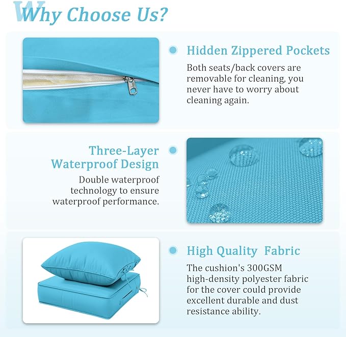 Outdoor Patio Chair Cushions Set 24 L X 24 W X 5 H Waterproof & Fade Resistant Deep Seat and Back Cushions with Removable Covers Outdoor Seat Cushion Set for Chairs and Sofas