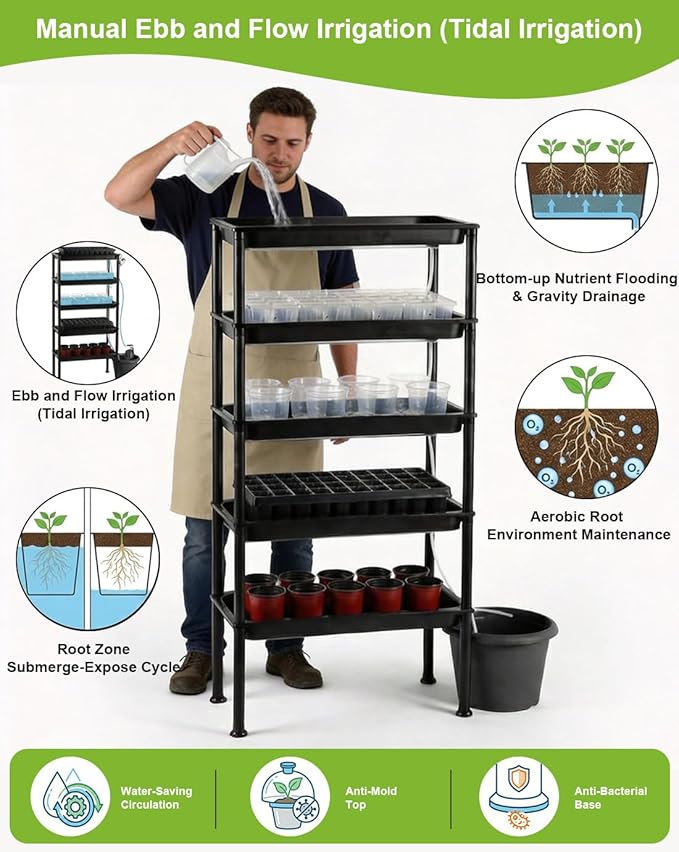 5-Tier Seed Starter Tray Plant Stand - Ebb and Flow Tidal Seedbeds, Manual Circulation Watering Rack for Indoor/Greenhouse, Designed for Nursery Cell Trays, Plant Pots