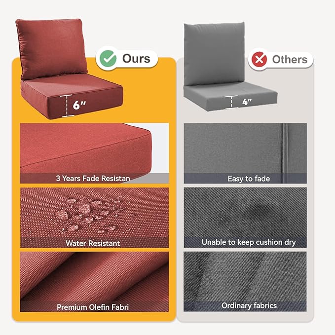 Outdoor Cushion Set for Furniture Patio Furniture, UV Resistant, Water Resistant - 6 Inch Thick Foam Garden Cushions – 22x24 Inch Patio Seat Covers for Chair/Sofa/Couch | Red | 11-Pack |