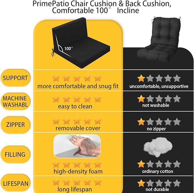 Outdoor Cushions for Patio Furniture, Outdoor Seat and Back Cushion, Waterproof Hampton Bay Deep Seat Replacement Couch Cushions for Garden Lawn