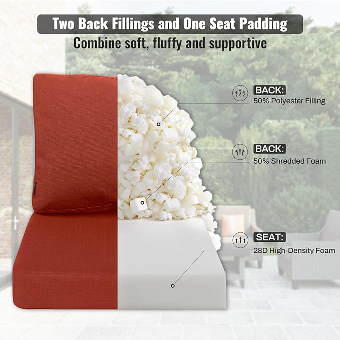 Favoyard Deep Seat Patio Cushions 24 × 24 inch Rainproof & Fadeness Furniture Cushion Set for Outdoor Chair Couch with Polyester-Linen Fabric & Removable Cover, Hidden Zipper and Adjustment Staps