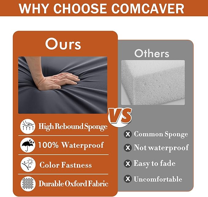 Outdoor Chair Cushions 16 x 17 Inch, Set of 4, Water Resistant Patio Chair Cushions with Tie 3 Year Color Fastness Thick Outdoor Seat Cushion for Garden Lawn Patio Furniture Dark Grey