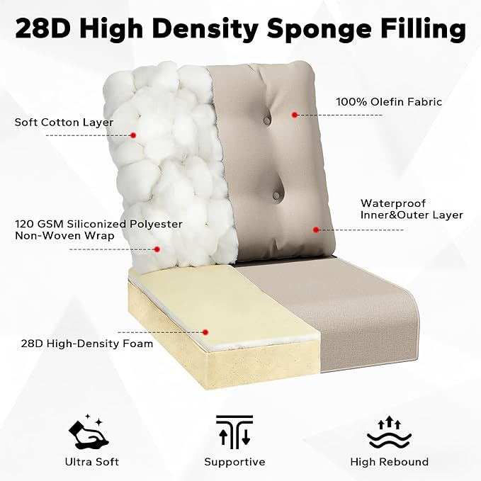 Joyside Outdoor Chair Cushions Set, 22x25/22x24 Inch Patio Furniture Cushions, 6’’ Thick, Water Resistant & Fade Resistant, Outdoor Replacement Cushions for Seat and Sofa