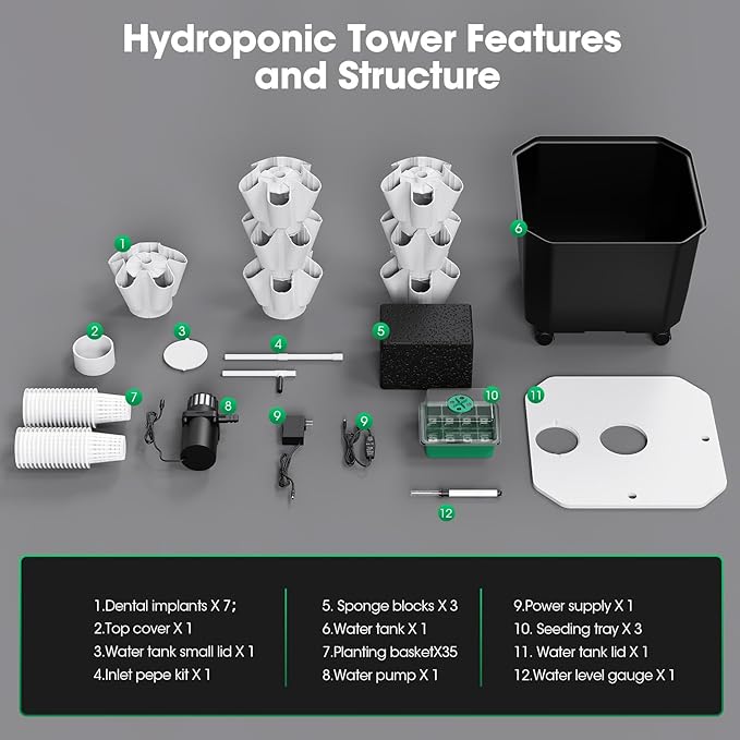 Vertical Hydroponic Tower,7Layer 35 Pods Tower Garden Growing System with 12V Water Pump& 24h Smart Timer,BPA-Free Modular Indoor/Outdoor for Hydroponic Gardening Lovers Planting Vegetables
