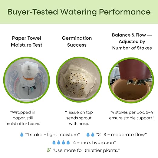GreenShip 4-Pack Patented Self-Watering Spikes – DIY Plant Watering System for Indoor Plants, Fits Grower Pots, Reuse Containers, Automatic Self-Watering Stakes (Large)