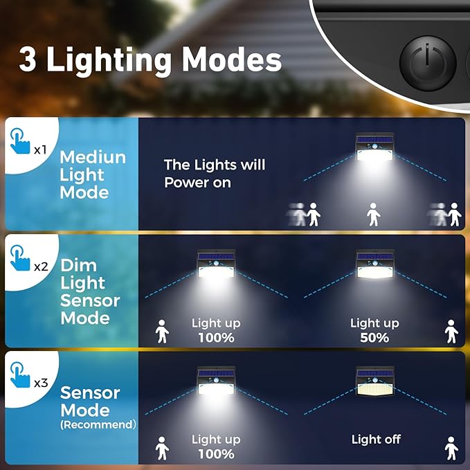 Peasur [ 16 Packs] Solar Motion Sensor Lights Outdoor, Solar Fence Lights with 3 Lighting Modes, Solar Powered Security Lights Waterproof for Outside Yard Wall Garden Backyard Deck Step Garage