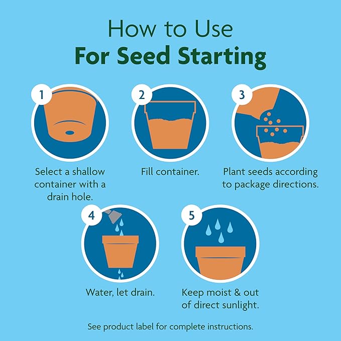 Miracle-Gro Seed Starting Potting Mix, 2-pack 8 qt., For Use in Containers