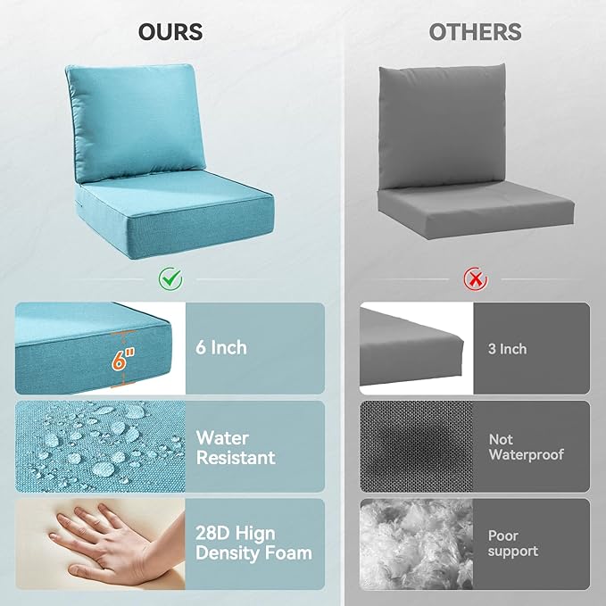 Luxury 6" Outdoor Cushions for Patio Furniture, 24x24x6" Thick Seat Cushion Set of 6, Fade Resistant Couch Chair Replacement Cushions High Density Deep Wicker Chair Cushion w/ Removable Cover, Teal