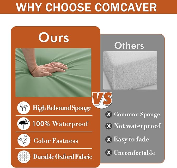 4 Pack Outdoor Chair Cushions 19 x 19 Inch Water Resistant Patio Chair Cushions with Tie 3 Year Color Fastness Thick Outdoor Seat Cushion for Garden Lawn Patio Furniture Sage Green