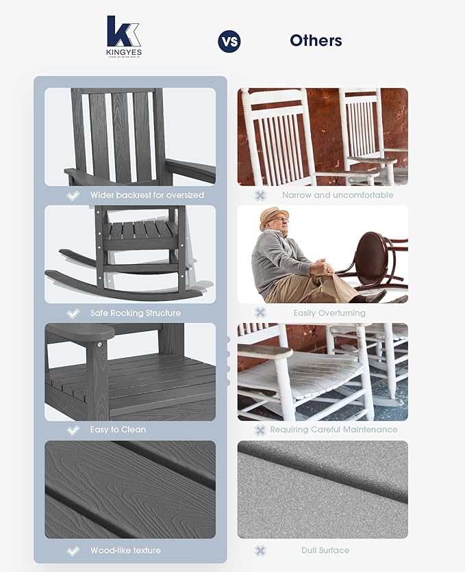 KINGYES Outdoor Rocking Chair Set of 2, All-Weather Patio Rocking Chairs for Porch, HDPE Rocking Outdoor Chairs with High Back for Adult, Heavy Duty Outdoor Patio Rockers for Garden, Lawn, Gray