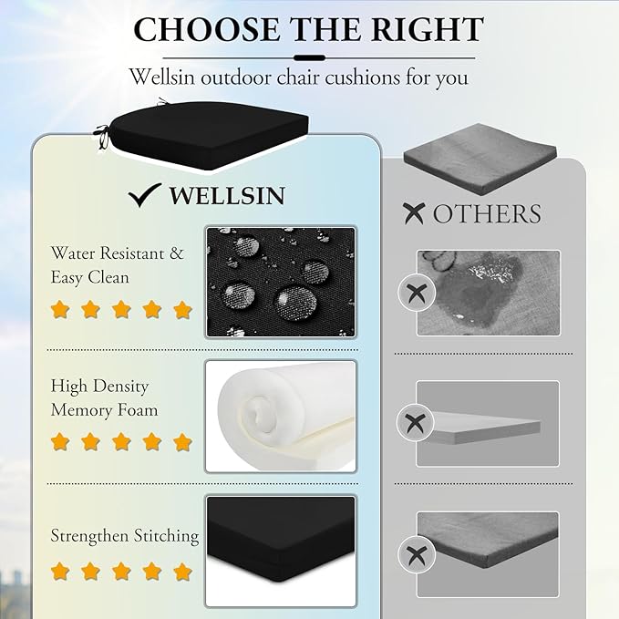 Wellsin Outdoor Chair Cushions for Patio Furniture - Patio Chair Cushions Set of 4 - Water Resistant Round Corner Outdoor Seat Cushions 17"X16"X2", Black