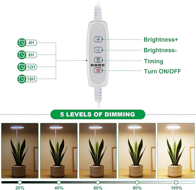 Dual-Use Ring Grow Light for Plants, Full Spectrum LED Plant Light with 4/8/12/18H Auto Timer, 5-Level Dimmable, Adjustable Height 7-17.6 Inches for Indoor Plants, Succulents, Greenhouse 2 Pack