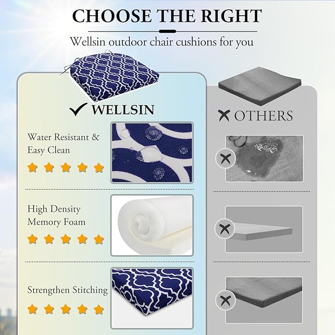 Wellsin Outdoor Chair Cushions for Patio Furniture - Patio Chair Cushions Set of 4 - Water Resistant Round Corner Outdoor Seat Cushions 17"X16"X2", Trellis Navy