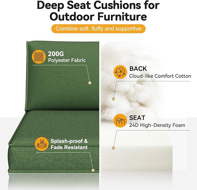 Aoxun Outdoor Replacement Cushions for Patio Furniture, 4'' Water-Repellent Sofa Cushion for 4-Seat Rattan Wicker Sectional, Deep Seats & Fade Resistant (9-Piece, Green)
