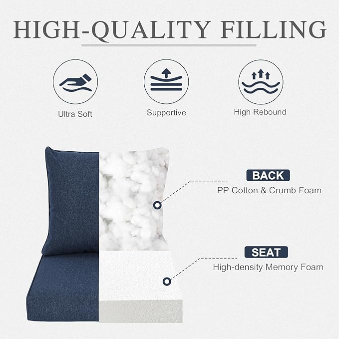Aoodor 25" x 25" Patio Deep Seat Cushion Set, Water Resistant & Fade Resistant Outdoor Furniture Cushions with Adjustable Straps for Patio, Deck, Garden, Navy Blue