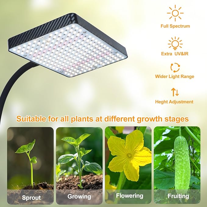 2026 4Head Grow Light with Upgrade Stand, Big Coverage Grow Lights for Indoor Large Plant, Bonsai Tree, 4/8/12/16/20H Timer, 100 Watt Power Draw, NO Need Adapter, 24"-76" Height Adjustable