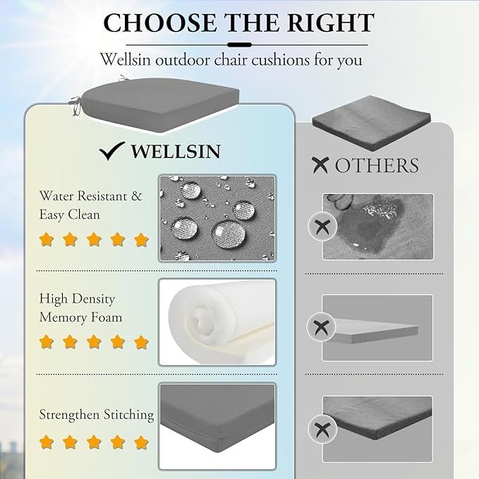 Wellsin Outdoor Chair Cushions for Patio Furniture - Patio Chair Cushions Set of 4 - Water Resistant Round Corner Outdoor Seat Cushions 17"X16"X2", Light Grey