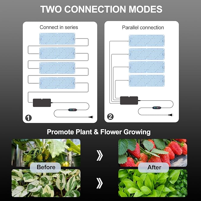 4Pack Panel Grow Lights for Indoor Plants, Seed Starting, Vegetables with 4/8/12/16/20 Hr Timer, 40W Full Spectrum LED Plant Growing Lamps for Cabinet/Shelves/Greenhouse, Plug-and-Play, Connect Freely