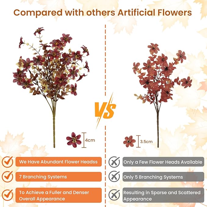 SHareconn 20 Bundles Artificial Fall Mums Flowers for Outdoors Decoration, Fake Silk Daisy Realistic Faux Plants UV Resistant for Planter Home Porch Patio Yard Autumn Indoor Outside Decor, Brown