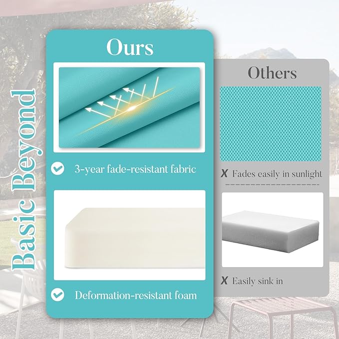 Basic Beyond Outdoor Chair Cushions for Patio Furniture, Waterproof Outdoor Seat Cushions Set of 4 19 x 19, Patio Chair Cushions Set of 4 with Ties and Handle, Teal