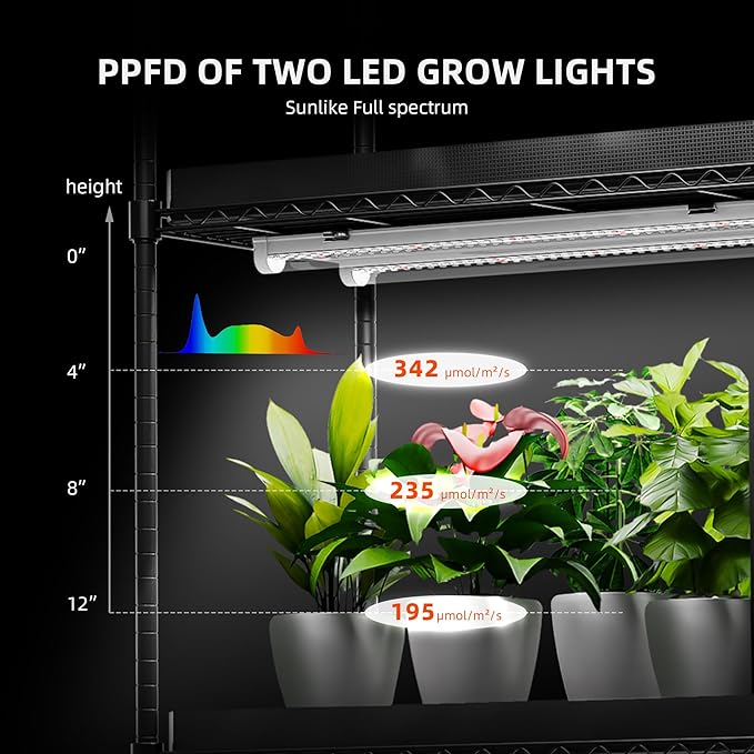 Spider Farmer 2025 Plant Stand with Grow Light, 4-Tier Rack 6Pcs 12" Full Spectrum 5000K LED Grow Lamps and Tent Cover Height Adjustable Small Greenhouse for Seedling Plant Indoor 16Lx12Dx47H (Update)