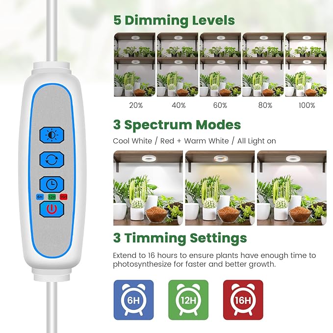 Ceiling Grow Light, 144 LEDs Full Spectrum Plant Lights for Indoor Growing with 6/12/16H Timer, 3 Spectrum Modes, 5 Brightness Levels, 3.5" Under Cabinet Grow Lamp for Small Plants (3-Head)