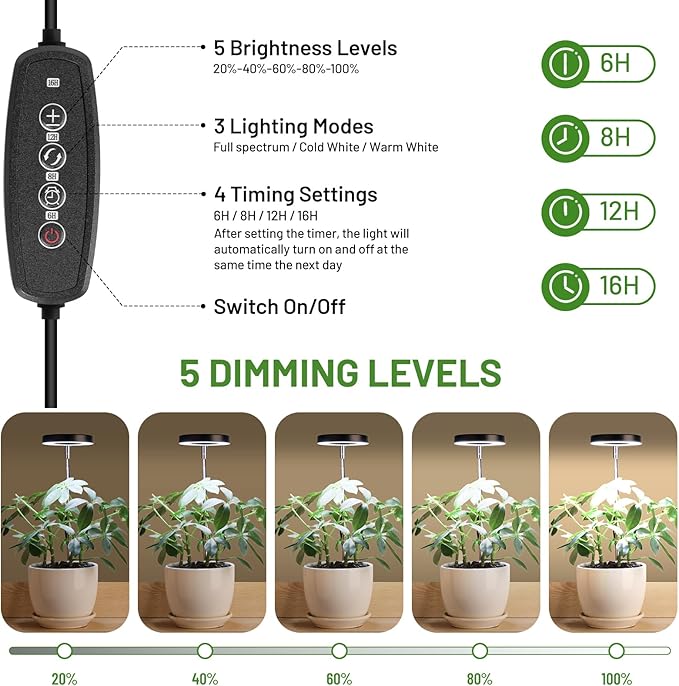 LBW Grow Light for Indoor Plants, Full Spectrum Halo Plant Grow Light with Base, Height Adjustable Plant Lamp with Auto Timer 6/8/12/16H, 3 Color,5 Dimmable Level, for Small Plants, Black, 2 Packs