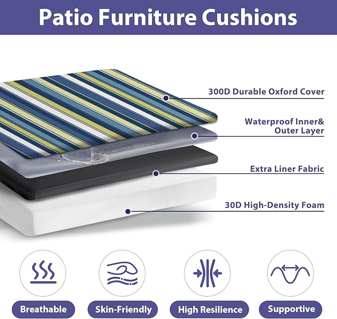 Outdoor Chair Cushions Set of 4,Waterproof Outdoor Seat Cushions for Patio Furniture,Patio Chair Cushion with Handle and Ties, Out Door Chair Pads,17" x 16" x 2", Blue Stripe