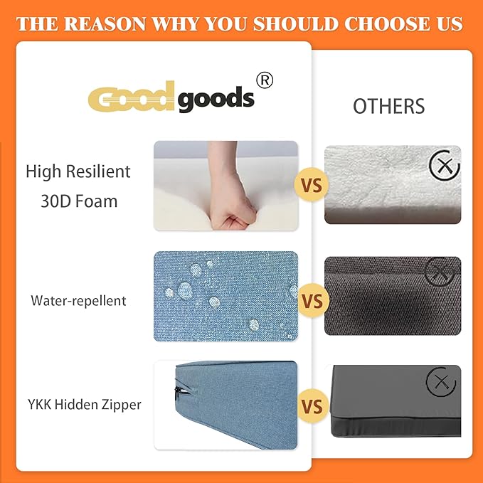 Goodgoods 24x24 inch Outdoor/Indoor Deep Seat Patio Cushions Set of 2 Resilient Foam Filling Water Repellent Stain-Resistant UV Resistant Weather Resistant Deep Seat Bottom Light Blue