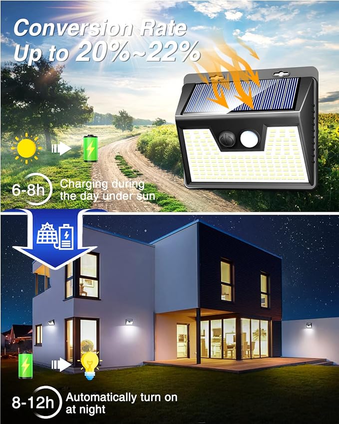 Peasur Solar Lights Outdoor Waterproof, 4 Pack 140LED Motion Sensor Light, 3 Modes Solar Powered Fence Security Lights for Patio Step Deck House Outside(Cool White)