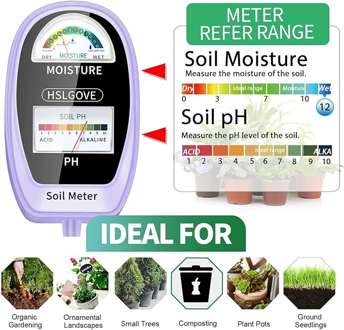 HSLGOVE Soil Test Kit, 2-in-1 Soil Moisture Meter/Soil PH Meter, Dual Screen Soil Tester, Soil Moisture Meter for Plants Watering/Gardening for Lawn,Farm Indoor&Outdoor Use-PalePurple