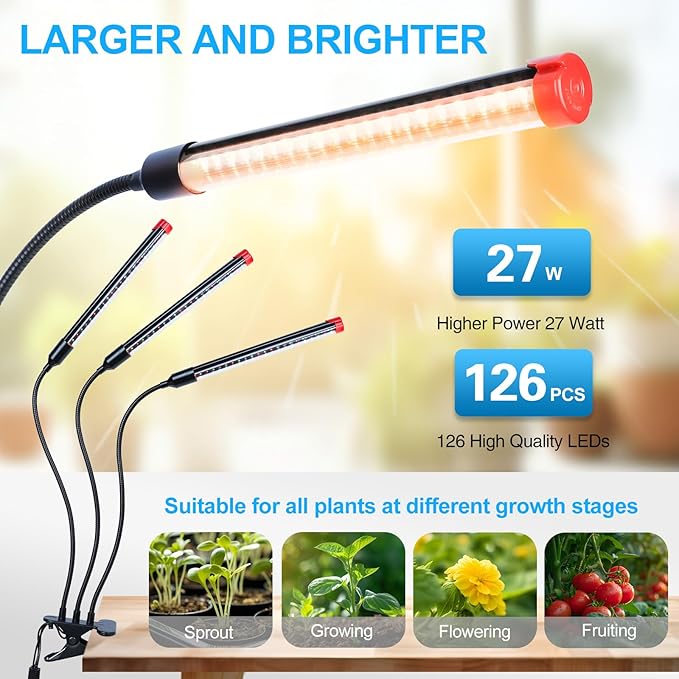 3Head Clip Grow Light, 27 Watt Brightest Full Spectrum Grow Lights for Indoor Plants, Seed Starting, Bonsai, Pot Plants, Seedlings, 5-Mode Timer 4/8/12/16/20H, NO Need Adapter