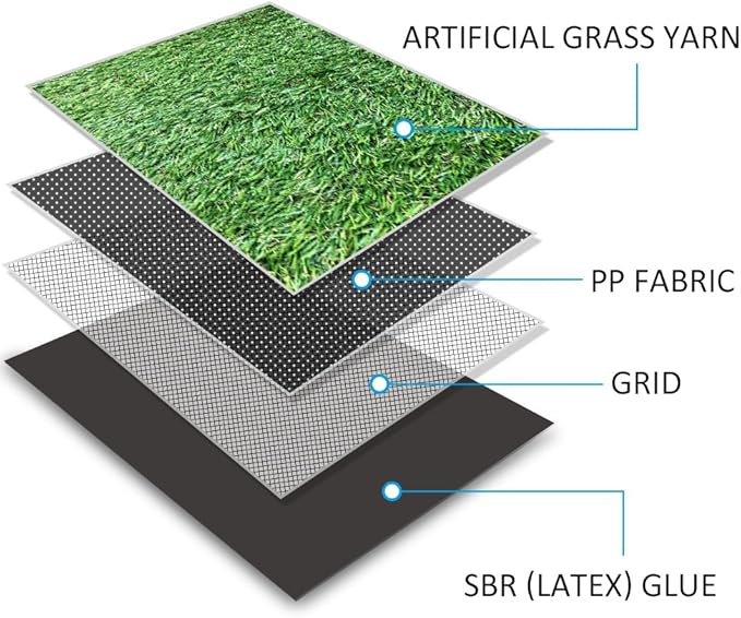 GL Artificial Grass Mat Square Shape, Realistic Synthetic Grass Indoor Outdoor Rug, Garden Lawn Landscape for Pets,Fake Faux Grass Rug with Drainage Holes 13FT X 13FT(169 Square FT)