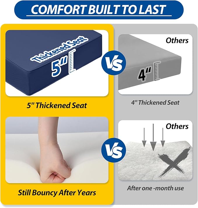 AAAAAcessories Outdoor Deep Seat Cushions, Waterproof, Fade-Resistant Patio Furniture Replacement Cushions, 23.5" x 25.5" x 5" + 23.5" x 19", Set of 4, Navy Blue